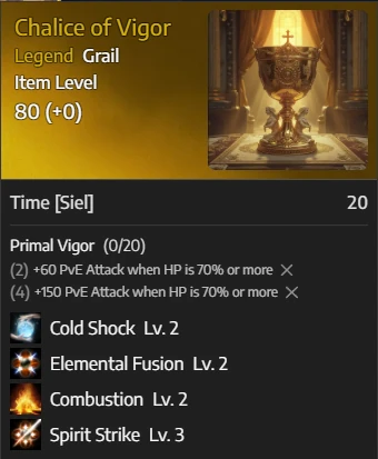 Chalice of Vigor roll