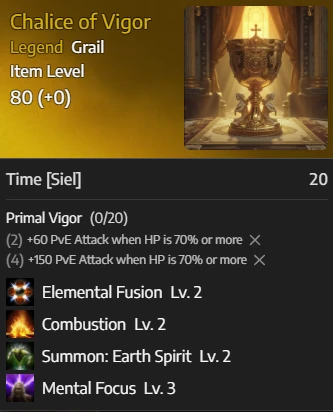 Chalice of Vigor (PvP) roll