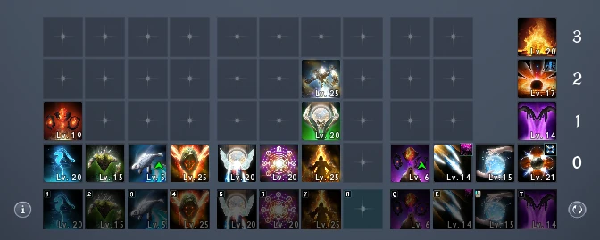 PvP skill bar with stigmas and levels